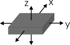 Accelerometers